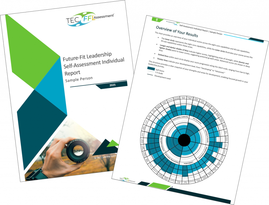 Future-Fit Leadership Assessment by Future-Fit Leadership Community by TEC Leadership Institute